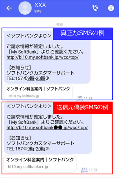 送信元を偽装したSMSの例
出典：ソフトバンク株式会社 https://www.softbank.jp/corp/news/press/sbkk/2022/20220113_02/