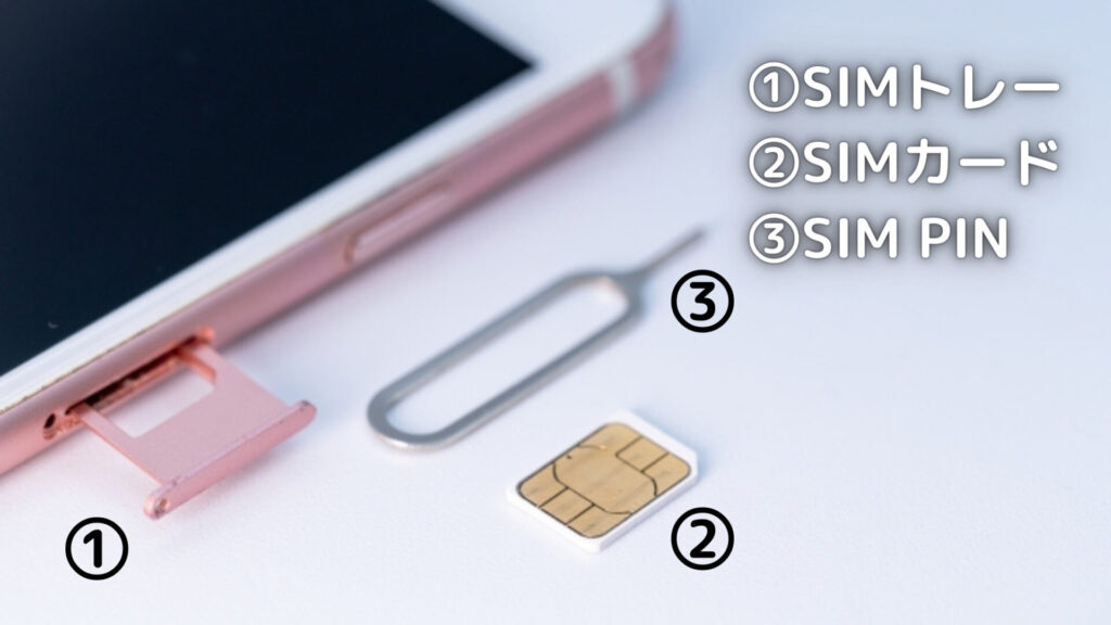 SIMトレー SIM PIN SIMカード