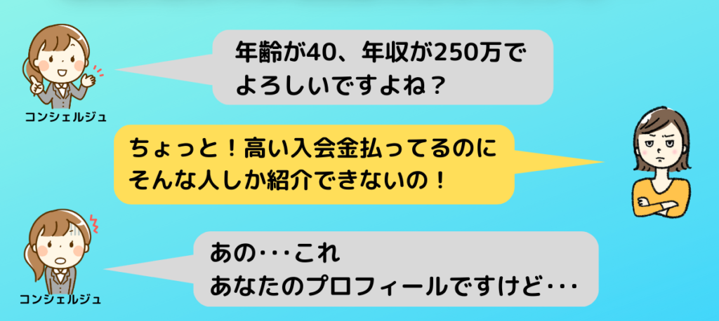 アラフォー 結婚相談所