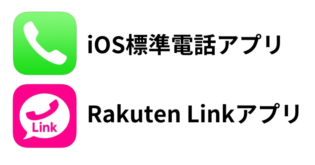 iOS標準電話アプリとRakuten Linkアプリ